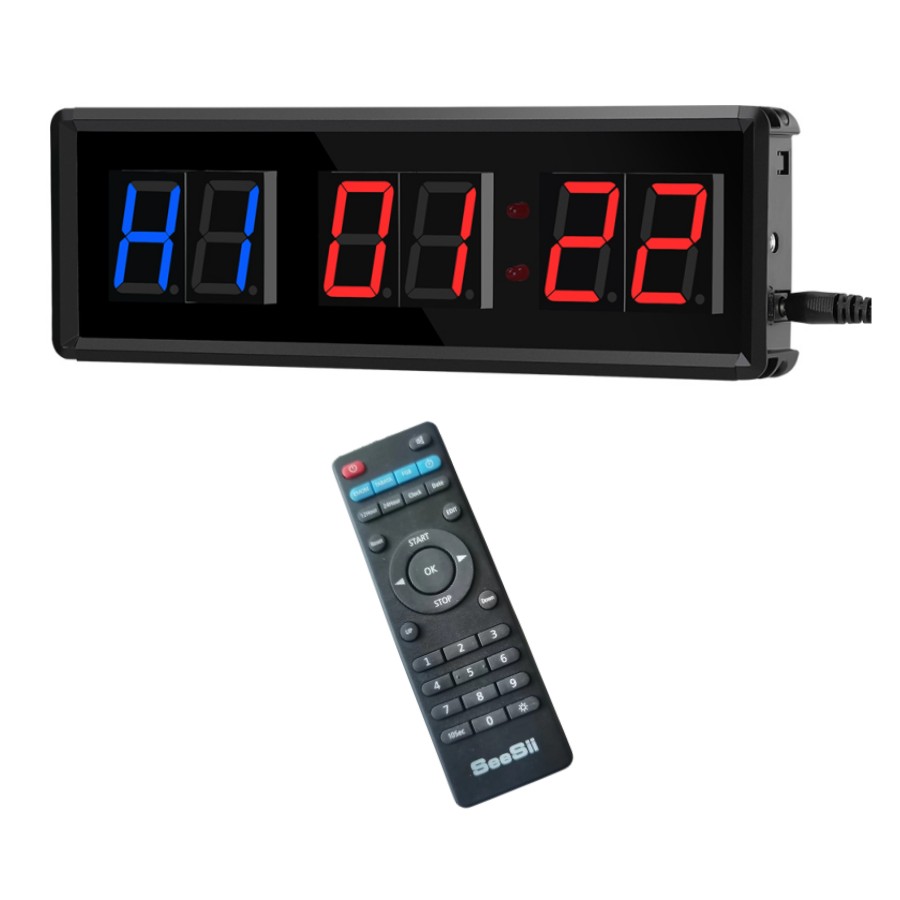 Programmable Remote Control LE - Crossfit G ulasan dan harga